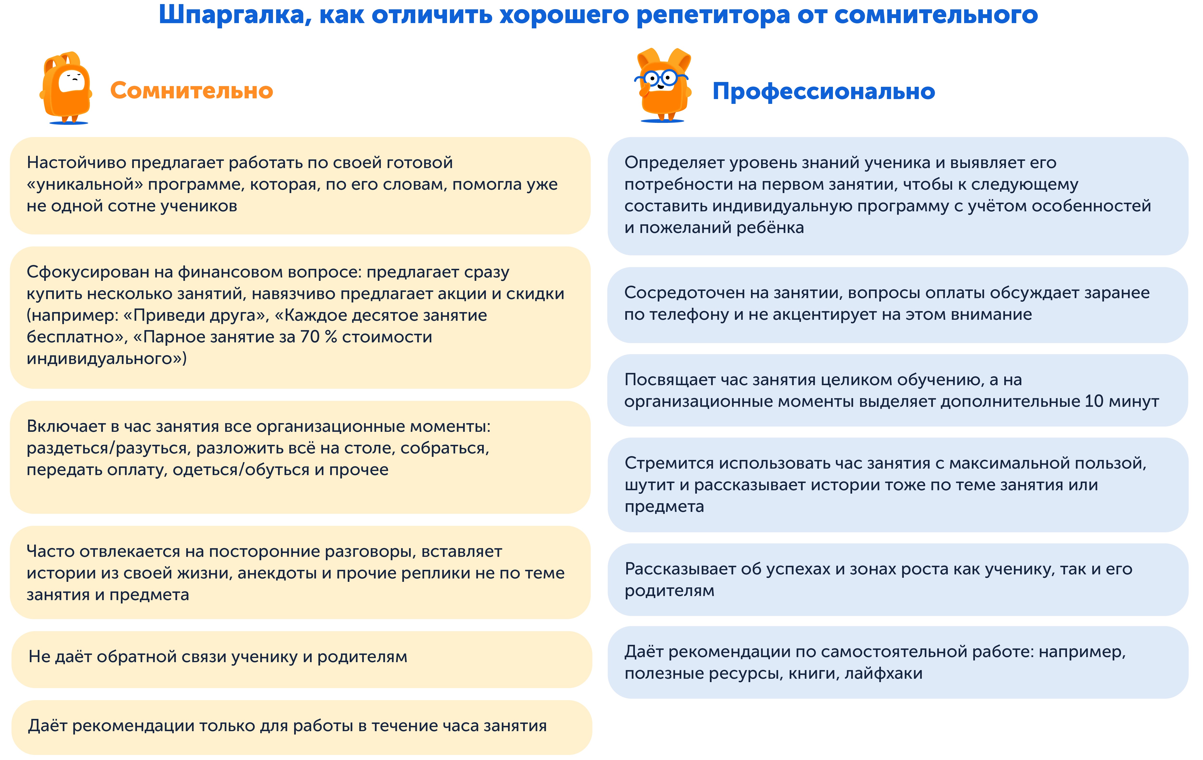 Как отличить хорошего репетитора от сомнительного 