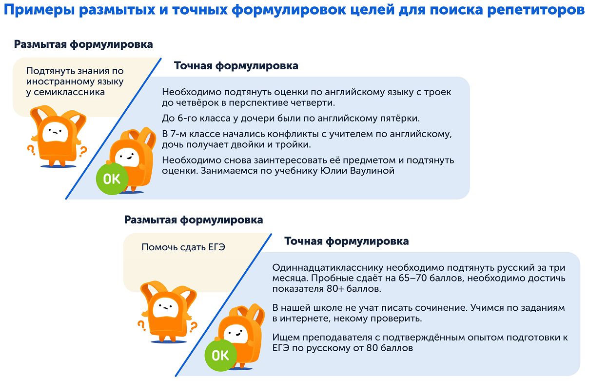 Как найти хорошего репетитора, первый шаг 
