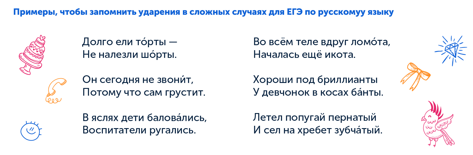 ЕГЭ по русскомуу языку, лайфхак от кандидата педагогических наук как подготовиться самостоятельно