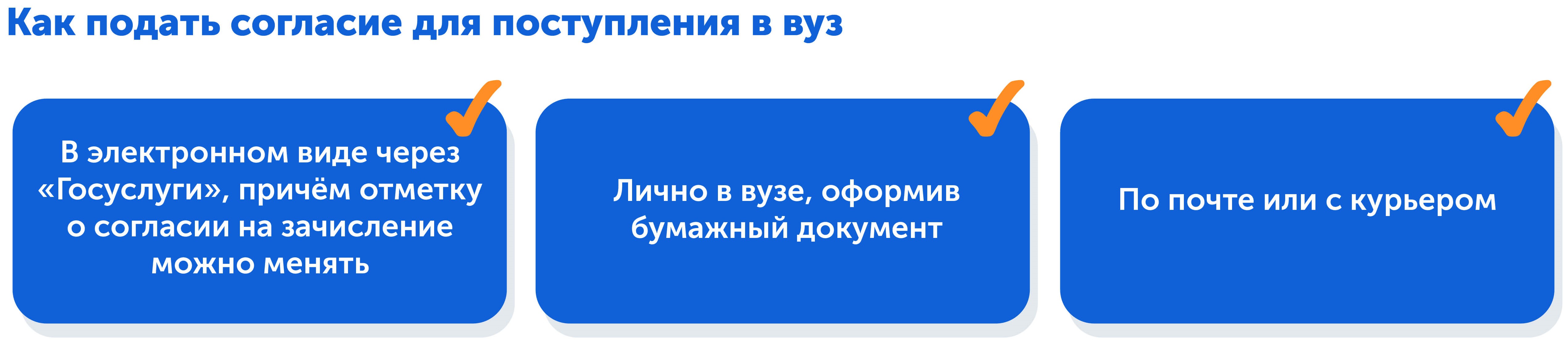Поступление в вуз, новые способы пожать согласие на зачисление 