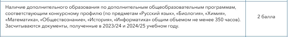 Поступление в вуз, что нового, что изменилось в приёмной кампании