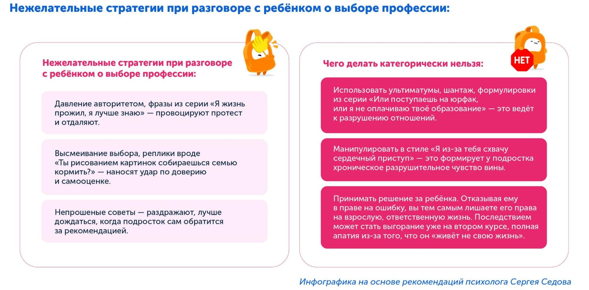 Подсказки о выборе профессии: чего категорически нельзя говорить ребенку 