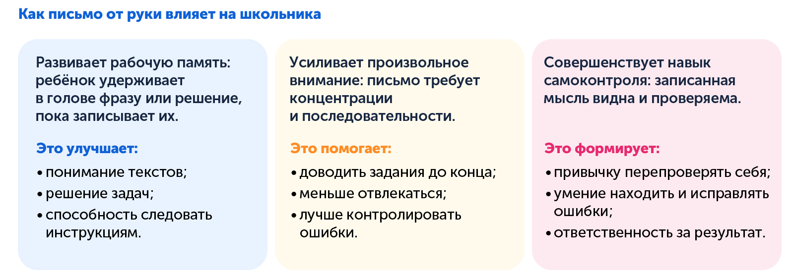 Как письмо от руки влияет на школьника, выводы исследований нейропсихологов