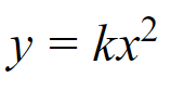 Функция y = kx2