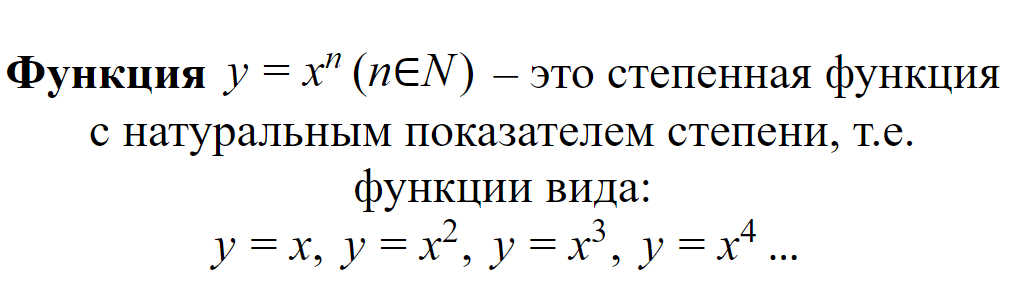 Функция y = xn(n∈N)