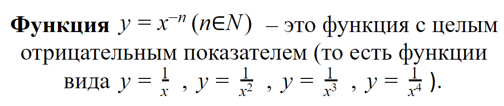 Функция y = x-n(n∈N)