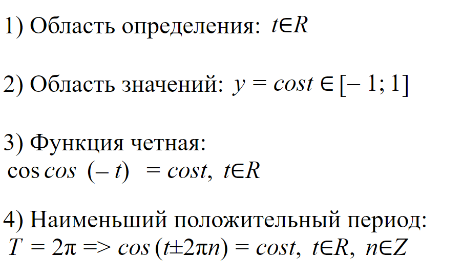 Свойства функции 
y = cos t