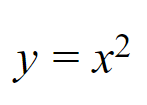 Функция y = x2