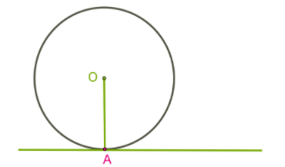 Теорема о диаметре и хорде