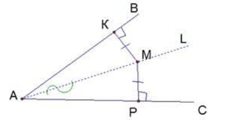 Теорема о свойствах биссектрисы угла