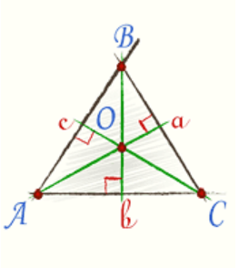 Ортоцентр остроугольного треугольника