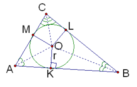 Теорема об окружности, вписанной в треугольник