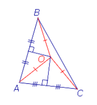 Теорема об окружности, описанной около треугольника