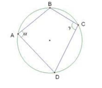 Теорема об окружности, описанной около четырёхугольника