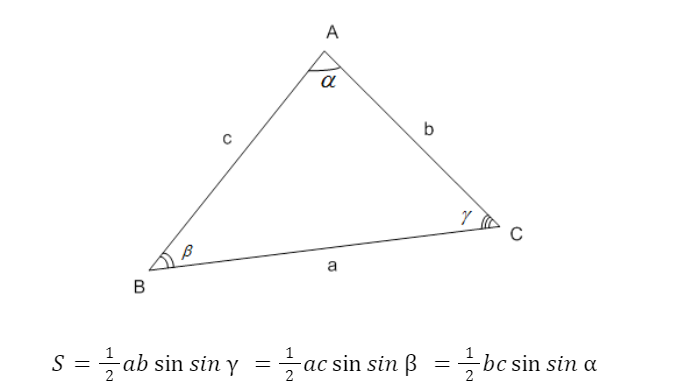 Теорема о площади треугольника