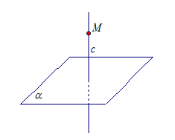 Теорема о единственной прямой, перпендикулярной плоскости