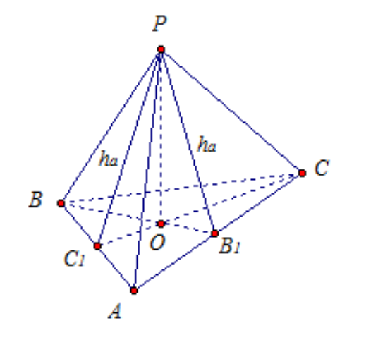 Теорема о площади боковой поверхности правильной пирамиды