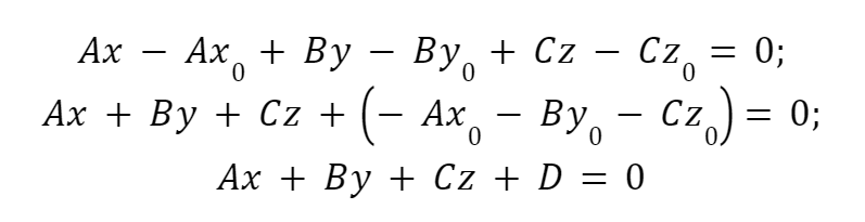 Уравнение плоскости через точку