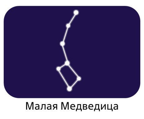 Малая Медведица