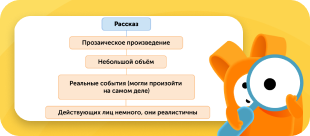 Интерактивные тренажёры